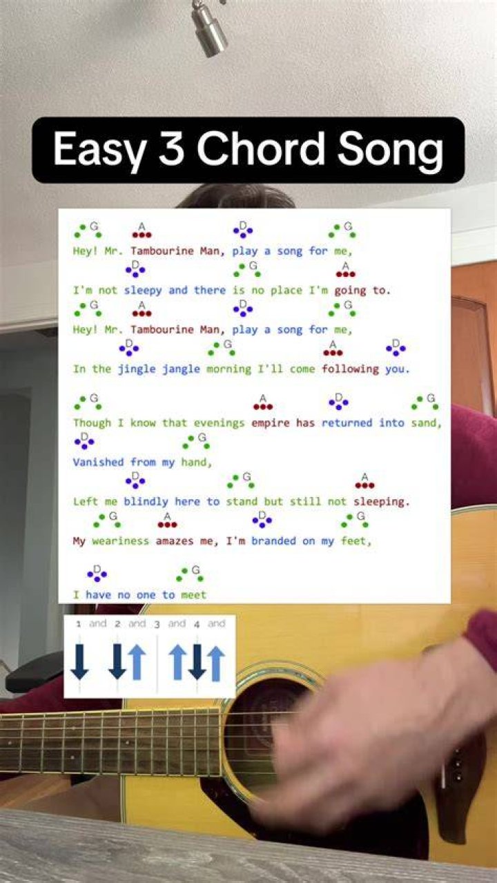 10 easy 3 chord acoustic guitar songs (G C D) - best 3 chord country songs