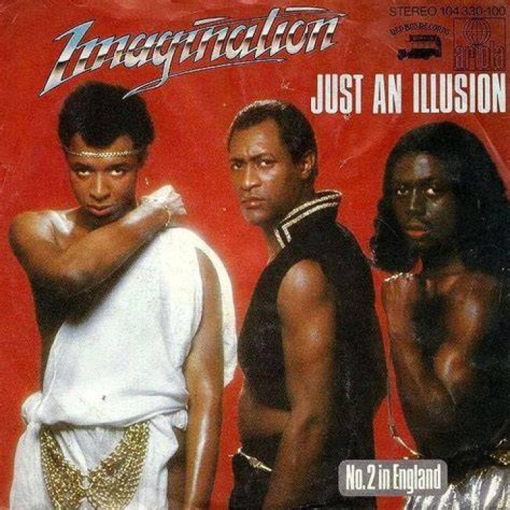 80s Imagination Just an Illusion 1982 - 80's action movie soundtracks and workout songs