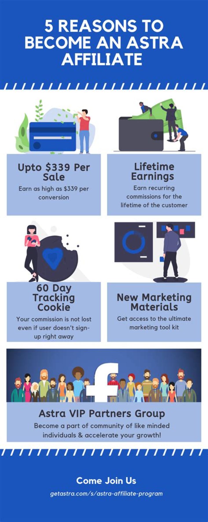 Astra Affiliate Program Earning Potential