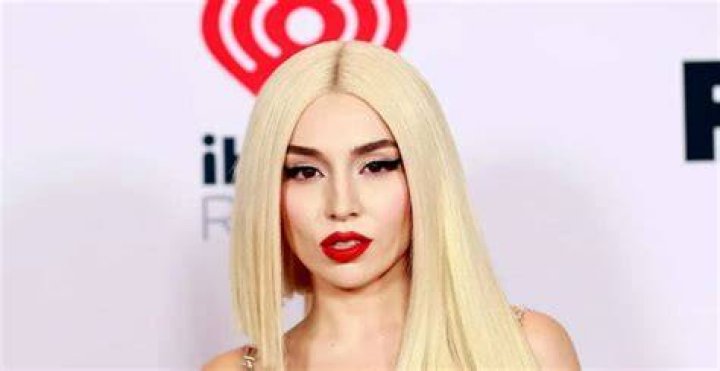 Ava Max Phone Number