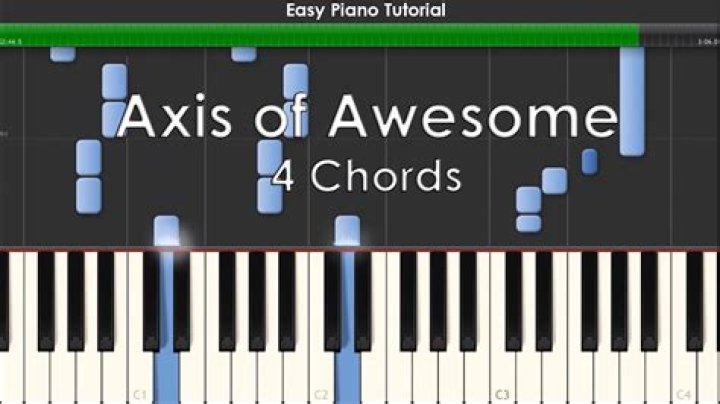 Axis of Awesome - 4 Four Chord Song (with song titles) - 3 chord guitar country songs g c d