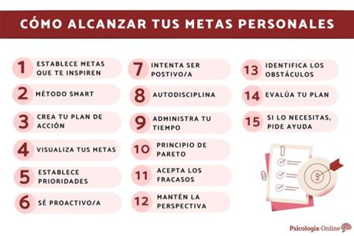 Con Qu&eacute; Objetivo