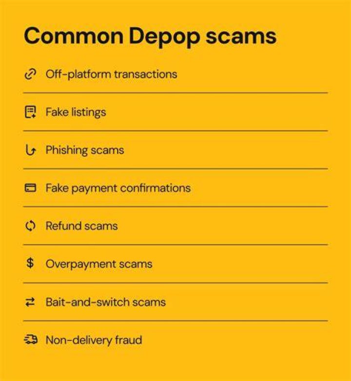 depop scams