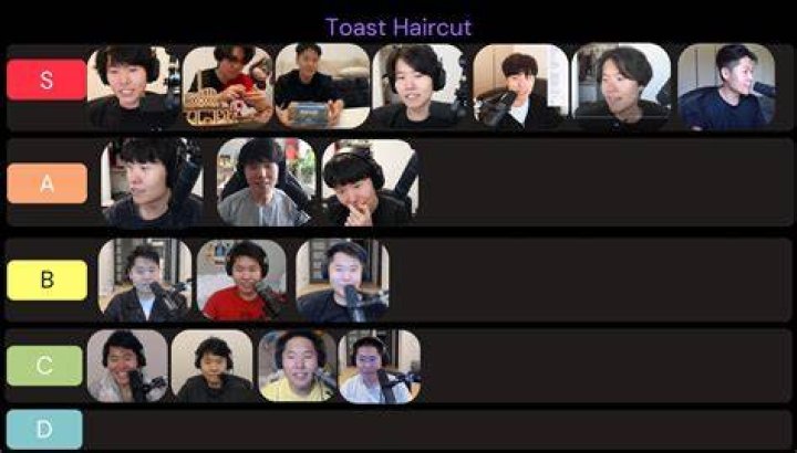 Disguised Toast Height, Net Worth, Girlfriend, Age, Bio 1 Disguised Toast Height