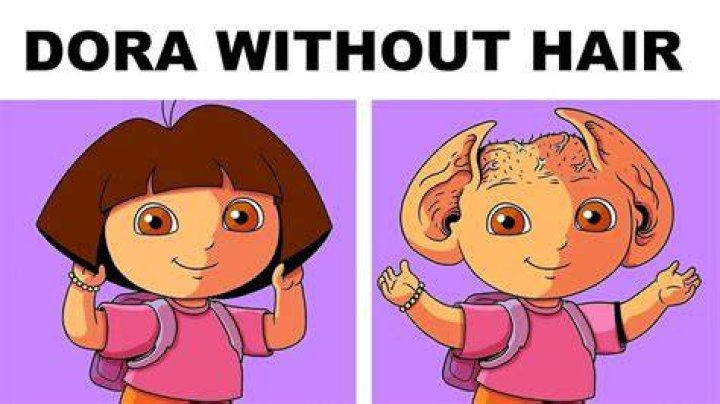 dora memes collection