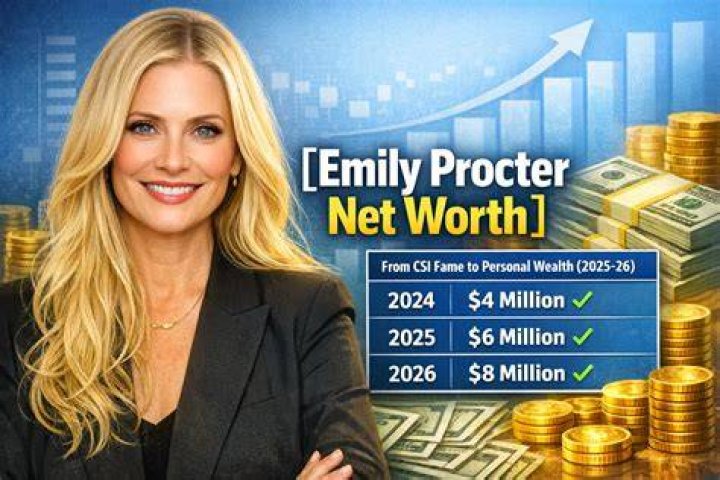 Emily Wilkins net worth Emily Wilkins net worth