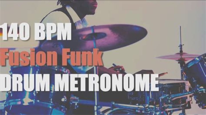 Funk | Drum Metronome Loop | 110 BPM - Up Tempo Uptown Funk Blues in Assorted Keys (110bpm)