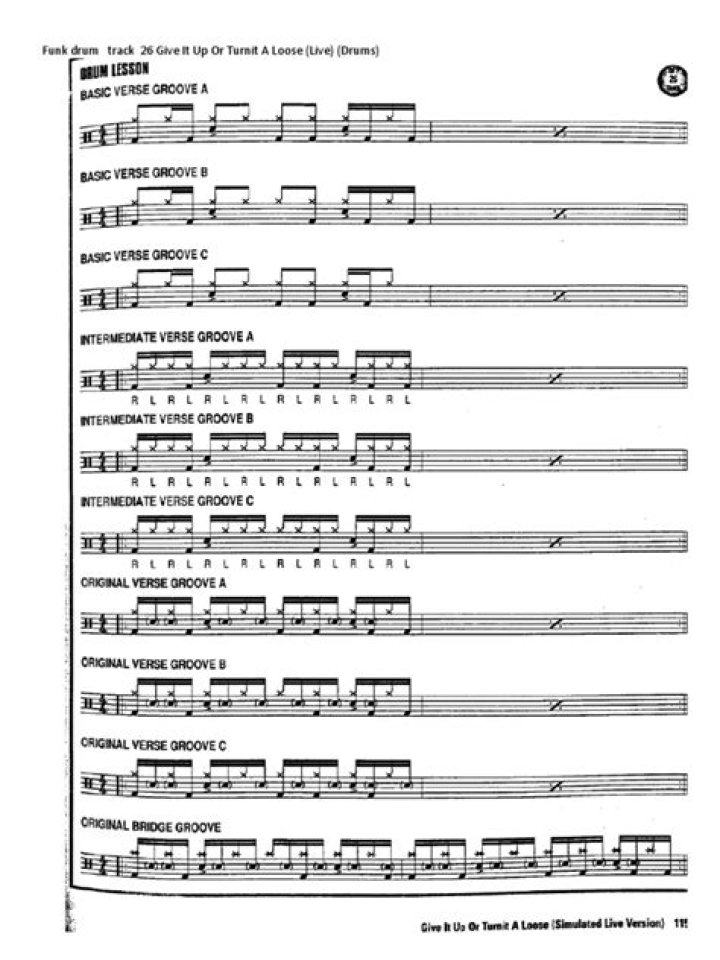 FUNK Drum Track #1 03 110bpm - Free Backing Track - Up Tempo Uptown Funk Blues in Assorted Keys (110bpm)