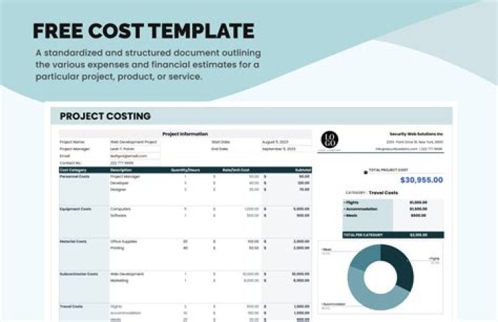 gathering cost data