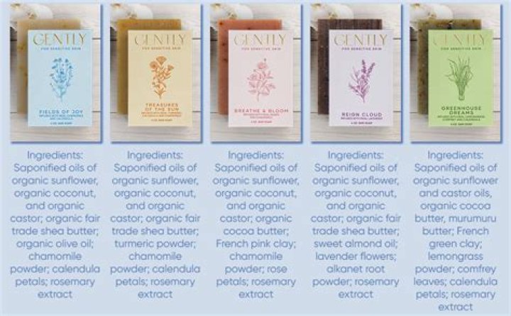 Gently Soap - Natural Ingredients and Sustainability Gently Soap - Natural Ingredients and Sustainability