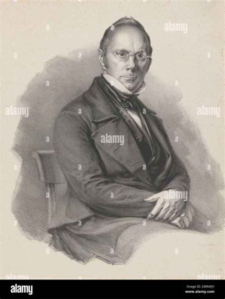 Heinrich Theodor Rotscher