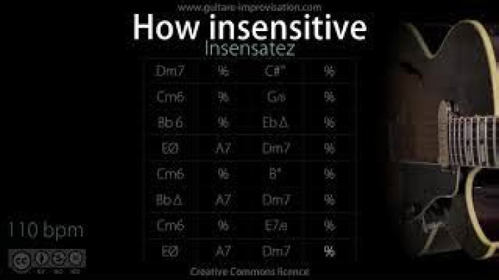 How Insensitive (110 bpm) : Bossa/Jazz Backing Track - Up Tempo Uptown Funk Blues in Assorted Keys (110bpm)