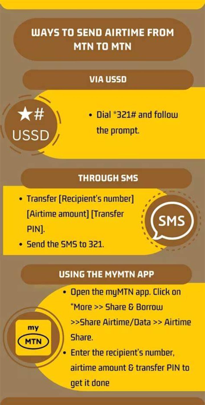 How to activate MTN transfer PIN code How to activate MTN transfer PIN code