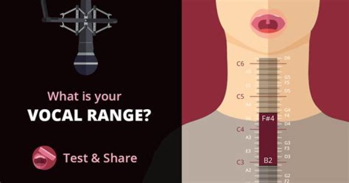 how to find your vocal range how to find your vocal range