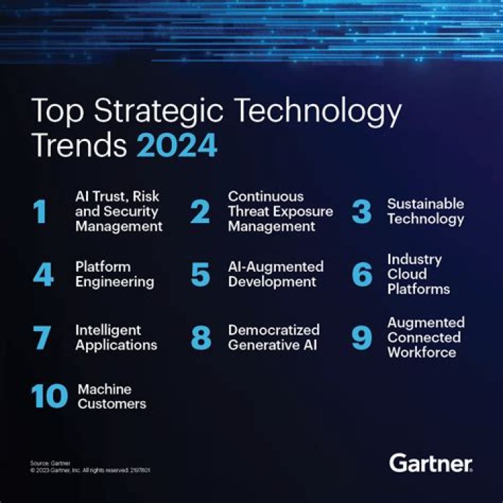 industry trends industry trends