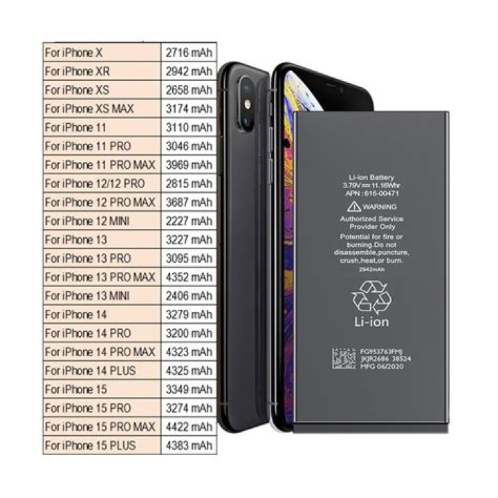 iphone battery replacement price iphone battery replacement price