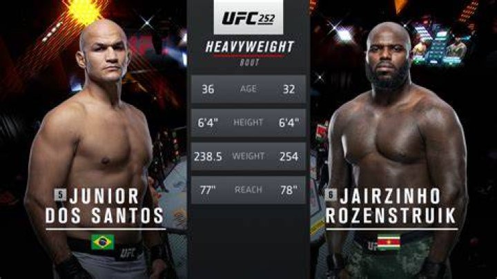 junior dos santos endorsements