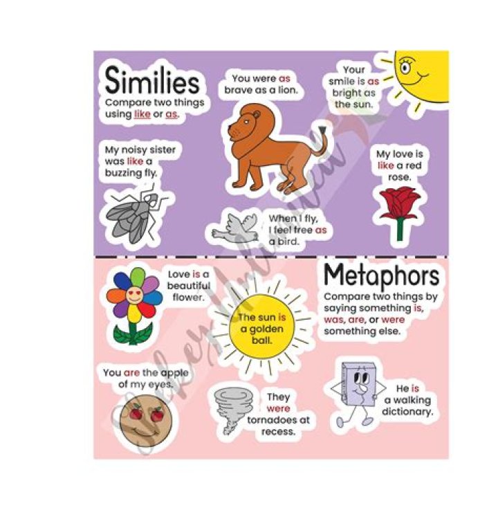Learning Metaphors and Similes Through Song! - songs with similes and metaphors in the lyrics