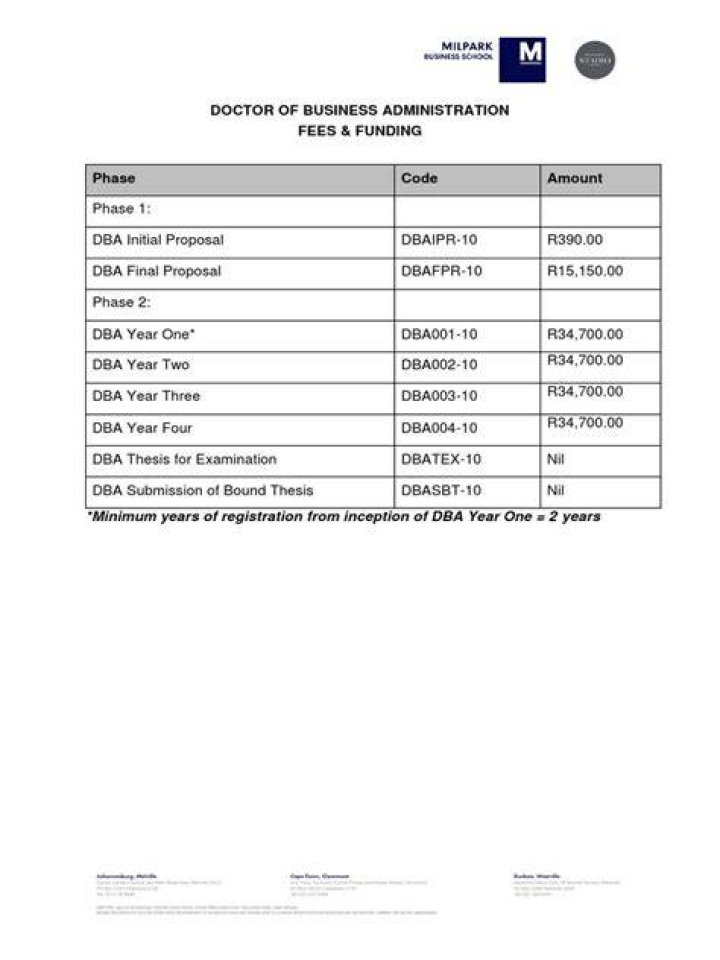 llc dba fees