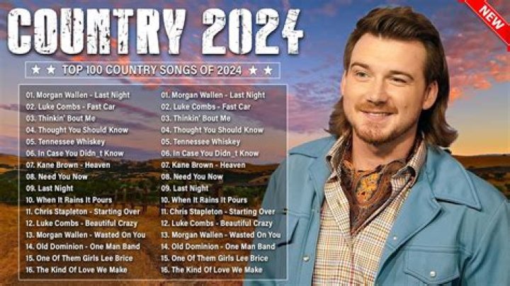 Luke Combs, Chris Stapleton, Kane Brown, Luke Bryan, Morgan Wallen - Country Music Playlist 2023 - country songs that came out in 2021