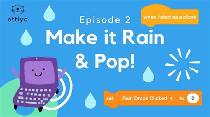 Make It Rain - Pop Smoke - r&b songs with rain in the title