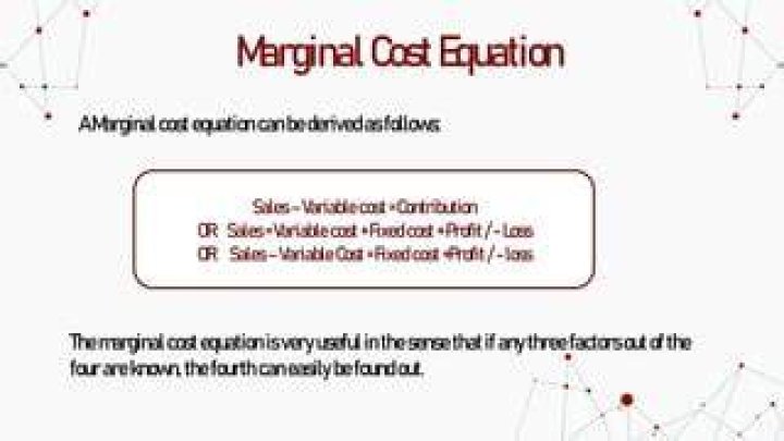 marginal-cost-equation