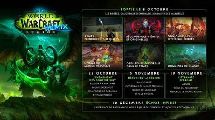 MMO-Champion Forums