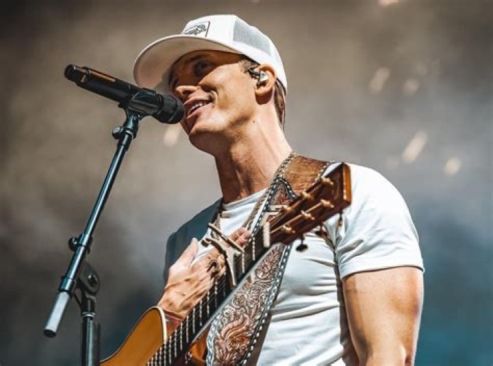 Parker McCollum - Handle On You (Official Music Video) - country songs released in 2019