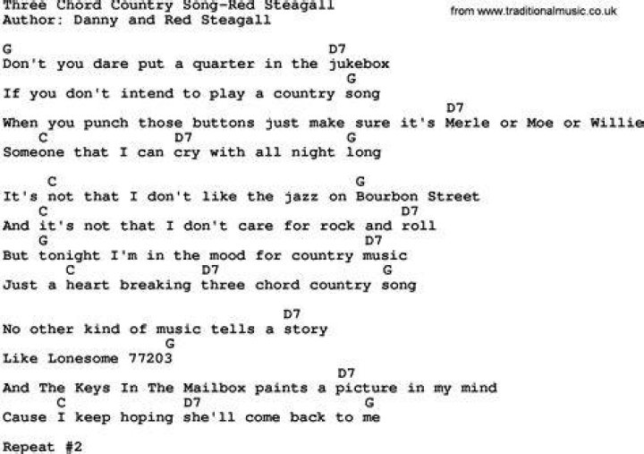 Red Steagall Three Chord Country Song - 3 chord old country songs