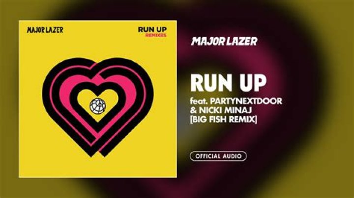 Run Up (Remix) - Major Lazer, Partynextdoor, Nicki Minaj - Aprende Bailar Musica Disco