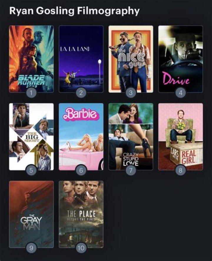 Ryan Gosling Filmography