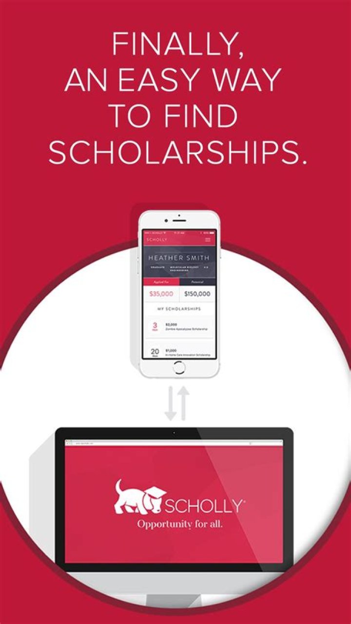 scholly app subscription scholly app subscription
