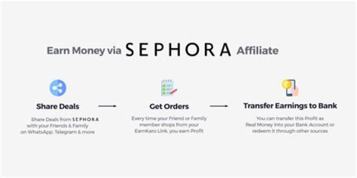 Sephora affiliate commission Sephora affiliate commission