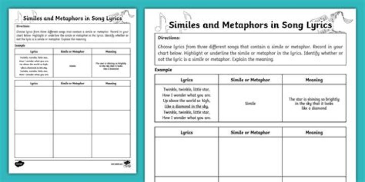 Similes In Songs Article - songs with similes and metaphors 2020