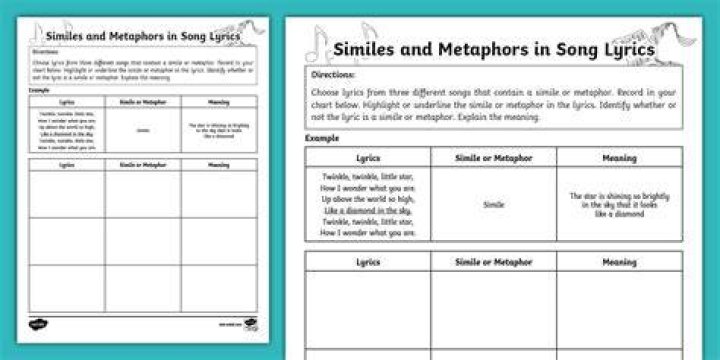 Songs with Similes & Metaphors - songs with similes and metaphors