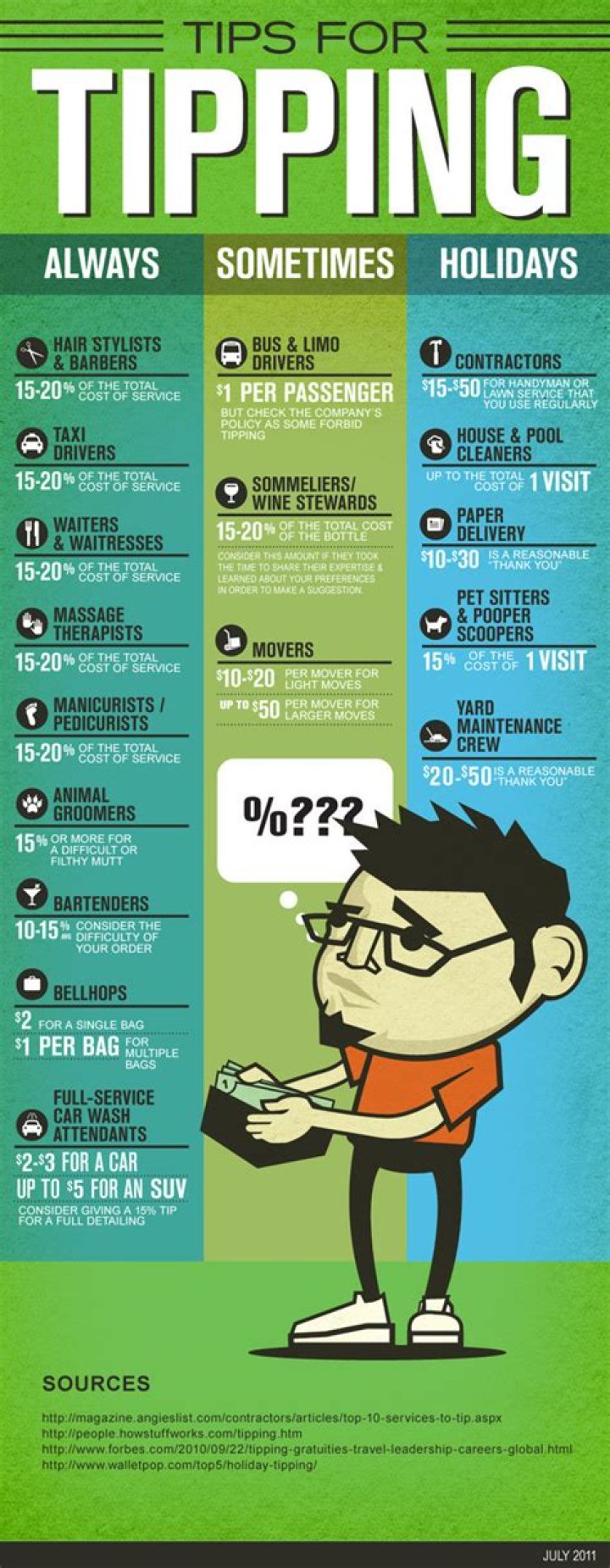 tipping guidelines tipping guidelines