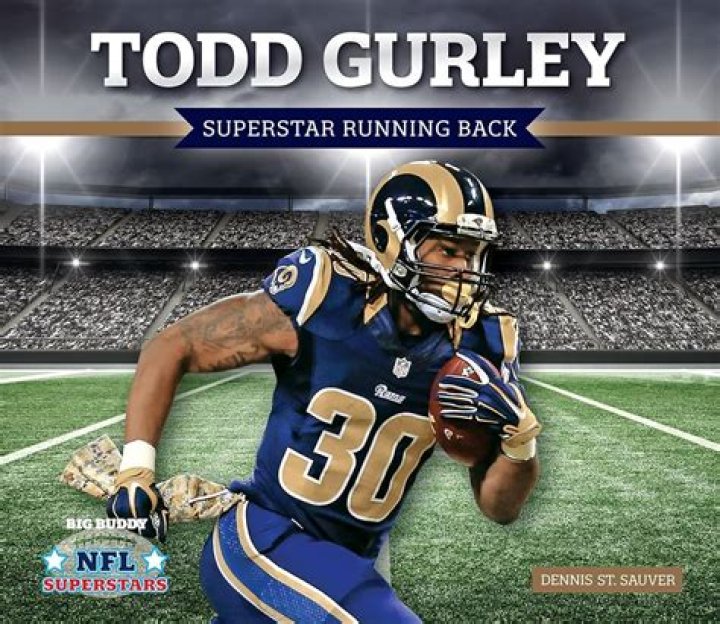 todd gurley assets todd gurley assets