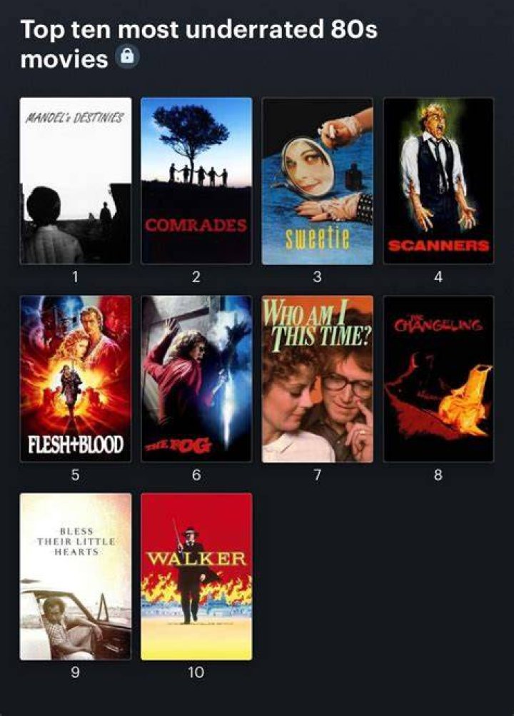 Top 10 Most Underrated 80s Teen Movies - 80's Training Music