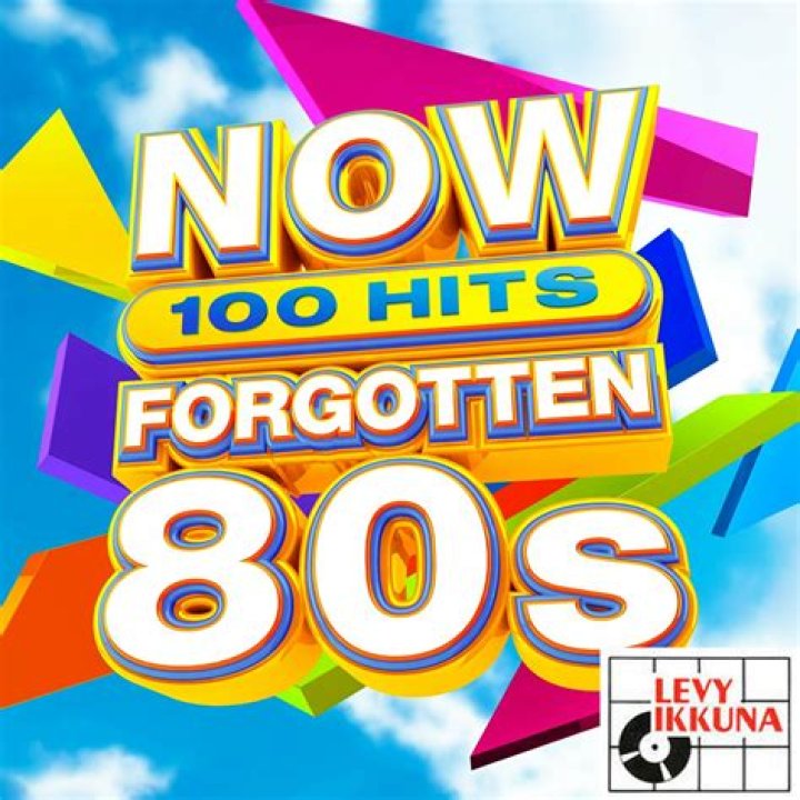 Top 5 (Forgotten) 80s Songs You HAVE to Hear Movie Soundtracks Edition | Pop Fix | Professor of Rock - 80's Movie Soundtracks